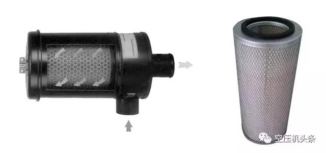 详细讲解<a href='https://www.sh-liutech.com/products/' target='_blank'><u>螺杆空压机</u></a>的几大机组系统(动力/主机/进气系统)