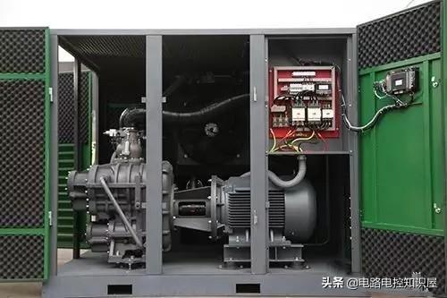 <a href='https://www.sh-liutech.com/products/' target='_blank'><u>螺杆空压机</u></a>正确操作