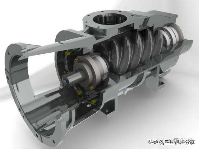 <a href='https://www.sh-liutech.com/products/' target='_blank'><u>螺杆空压机</u></a>各部件功能与故障排除