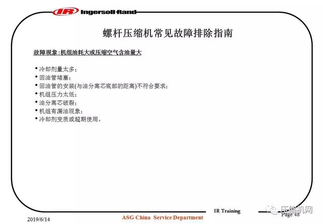 图文并茂!一份英格索兰内部培训<a href='https://www.sh-liutech.com/products/' target='_blank'><u>螺杆空压机</u></a>PPT