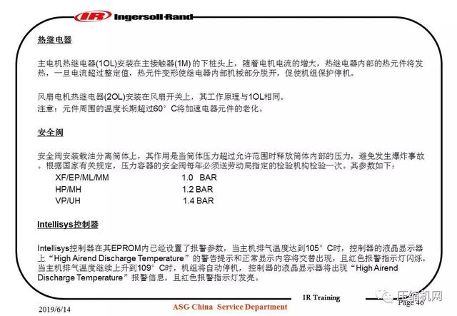图文并茂!一份英格索兰内部培训<a href='https://www.sh-liutech.com/products/' target='_blank'><u>螺杆空压机</u></a>PPT