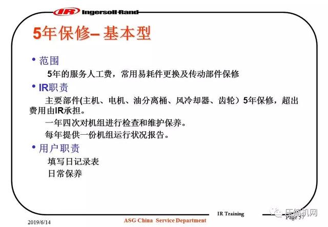 图文并茂!一份英格索兰内部培训<a href='https://www.sh-liutech.com/products/' target='_blank'><u>螺杆空压机</u></a>PPT