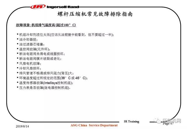 图文并茂!一份英格索兰内部培训<a href='https://www.sh-liutech.com/products/' target='_blank'><u>螺杆空压机</u></a>PPT