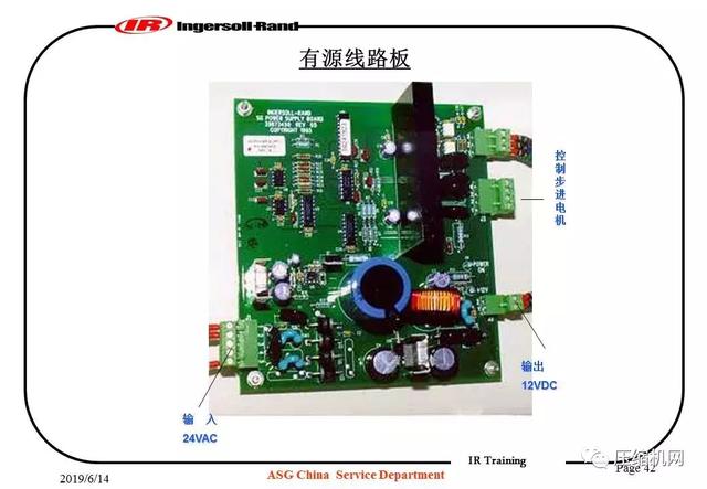 图文并茂!一份英格索兰内部培训<a href='https://www.sh-liutech.com/products/' target='_blank'><u>螺杆空压机</u></a>PPT