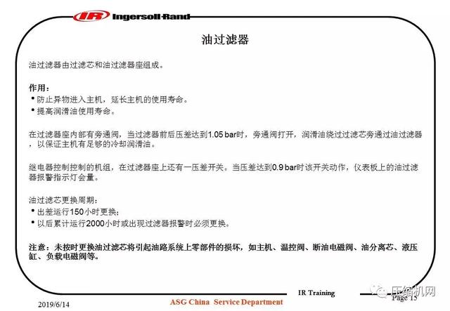 图文并茂!一份英格索兰内部培训<a href='https://www.sh-liutech.com/products/' target='_blank'><u>螺杆空压机</u></a>PPT