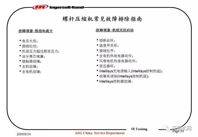 图文并茂!一份英格索兰内部培训<a href='https://www.sh-liutech.com/products/' target='_blank'><u>螺杆空压机</u></a>PPT