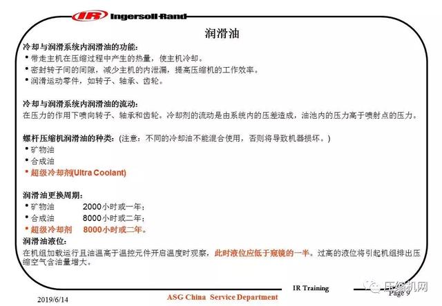 图文并茂!一份英格索兰内部培训<a href='https://www.sh-liutech.com/products/' target='_blank'><u>螺杆空压机</u></a>PPT