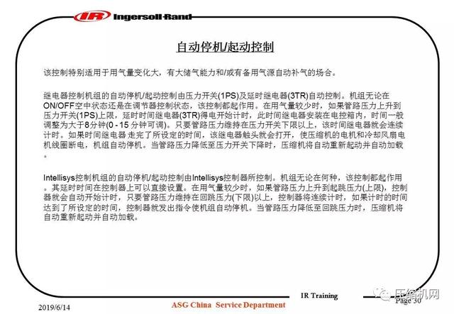 图文并茂!一份英格索兰内部培训<a href='https://www.sh-liutech.com/products/' target='_blank'><u>螺杆空压机</u></a>PPT