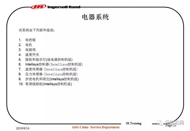 图文并茂!一份英格索兰内部培训<a href='https://www.sh-liutech.com/products/' target='_blank'><u>螺杆空压机</u></a>PPT