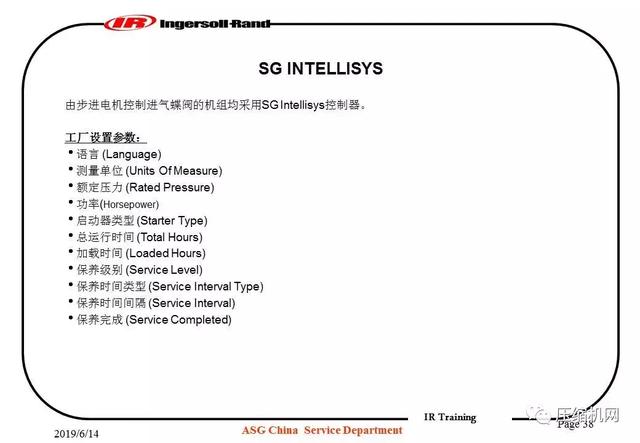图文并茂!一份英格索兰内部培训<a href='https://www.sh-liutech.com/products/' target='_blank'><u>螺杆空压机</u></a>PPT