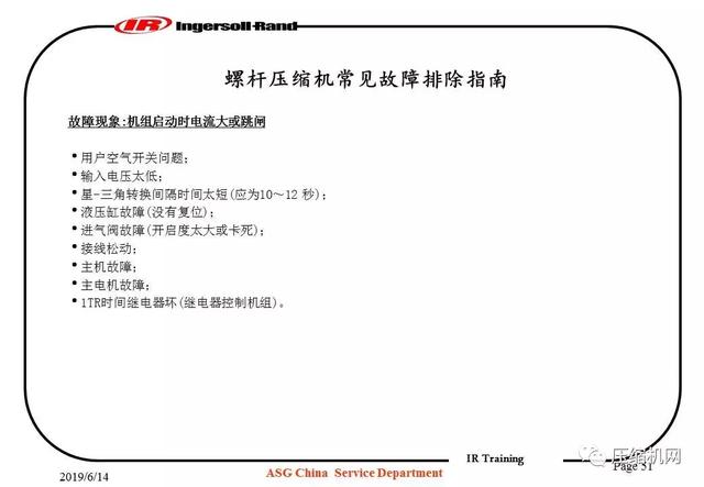 图文并茂!一份英格索兰内部培训<a href='https://www.sh-liutech.com/products/' target='_blank'><u>螺杆空压机</u></a>PPT