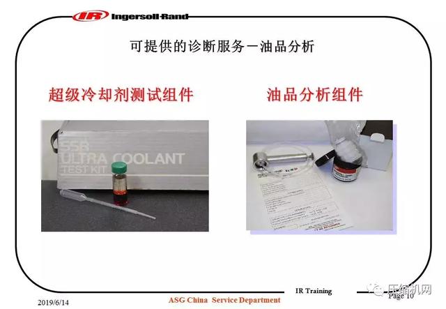 图文并茂!一份英格索兰内部培训<a href='https://www.sh-liutech.com/products/' target='_blank'><u>螺杆空压机</u></a>PPT