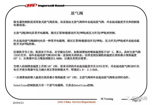 图文并茂!一份英格索兰内部培训<a href='https://www.sh-liutech.com/products/' target='_blank'><u>螺杆空压机</u></a>PPT
