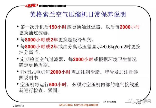 图文并茂!一份英格索兰内部培训<a href='https://www.sh-liutech.com/products/' target='_blank'><u>螺杆空压机</u></a>PPT