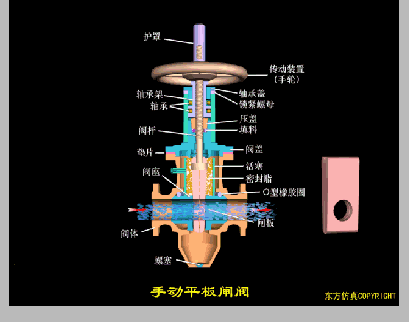 学会这些空压机系统知识，你离走上人生巅峰就不远了