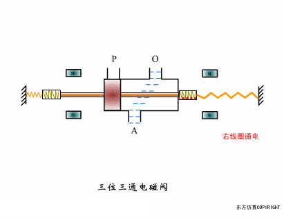 学会这些空压机系统知识，你离走上人生巅峰就不远了