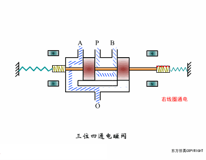 学会这些空压机系统知识，你离走上人生巅峰就不远了